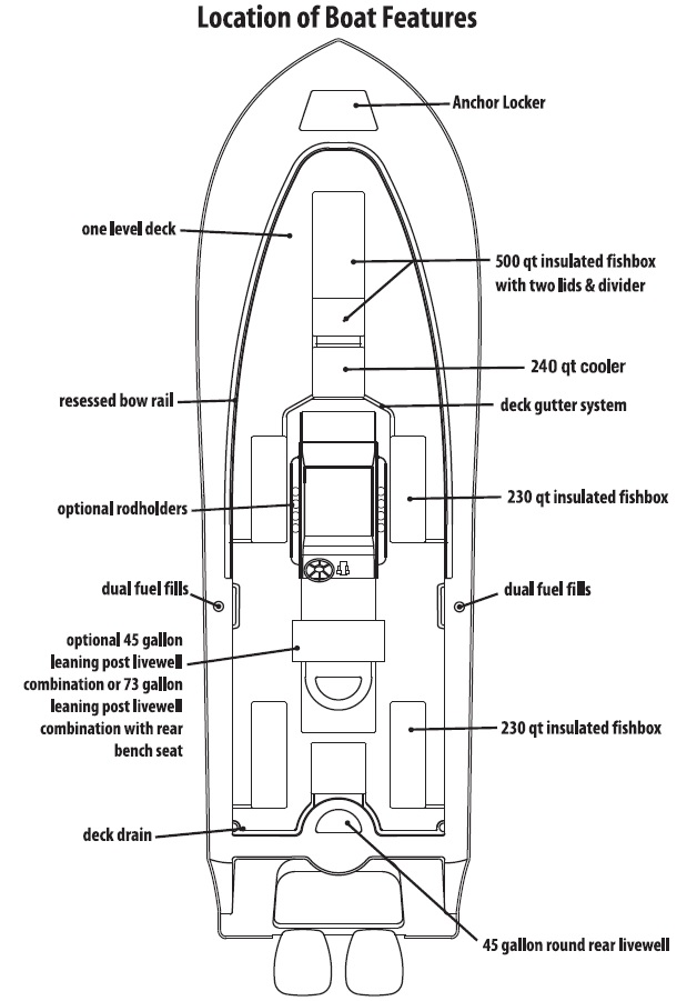 33' Tournament Edition floorplan and layout
